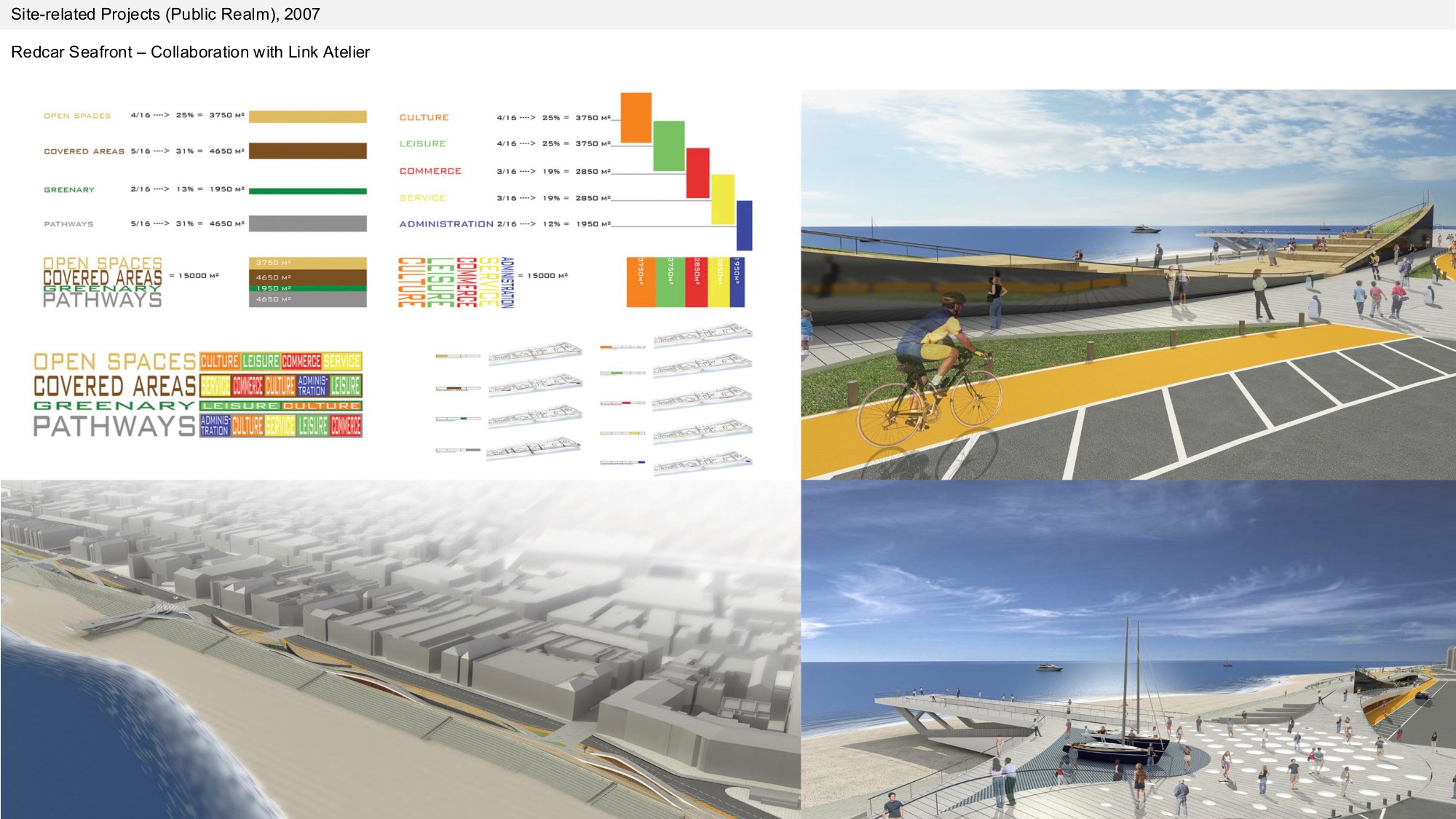 Redcar Seafront — collaboration with Link Atelier, Site-related Projects (Public Realm), 2007