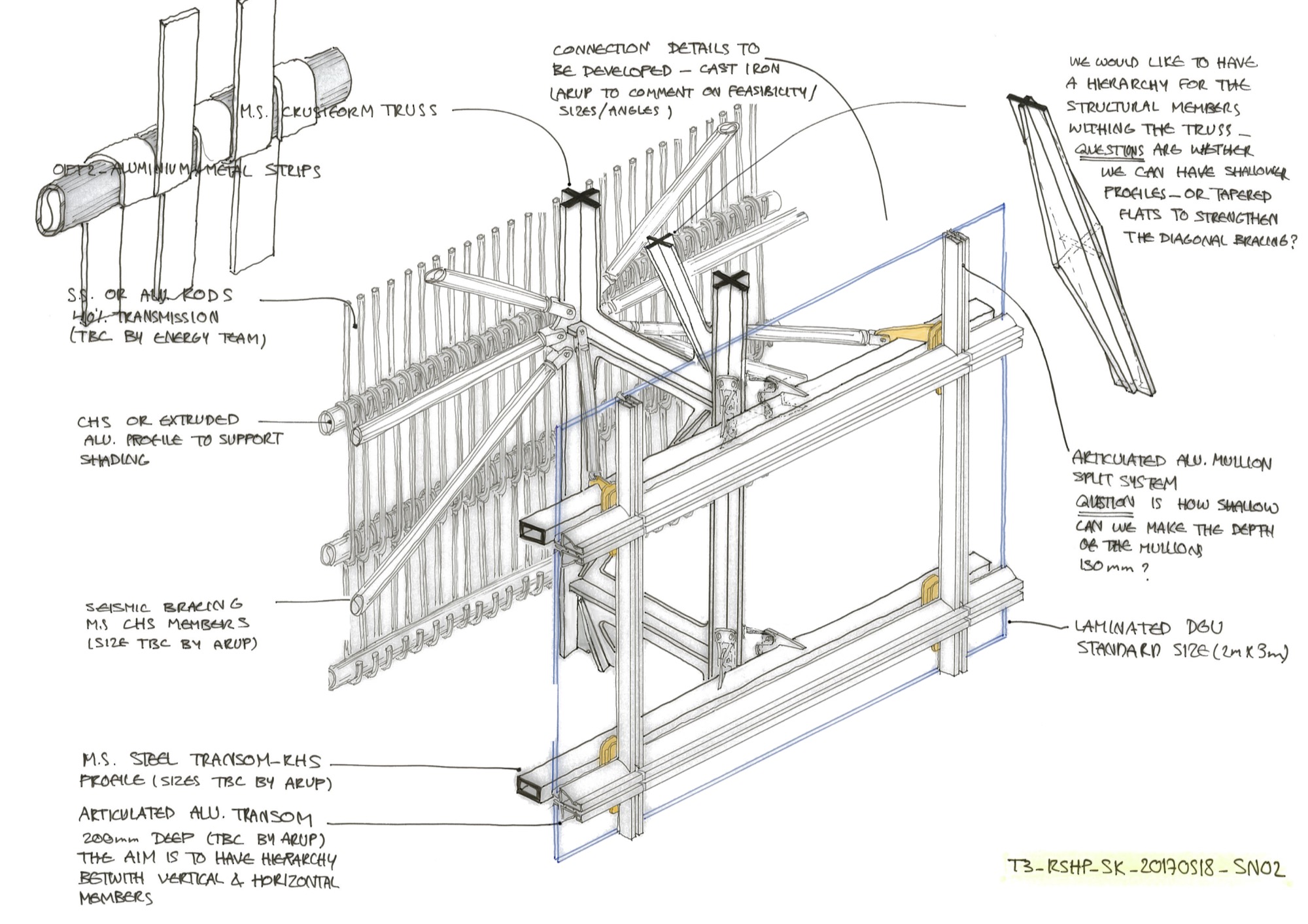 RSHP shading study sketch4