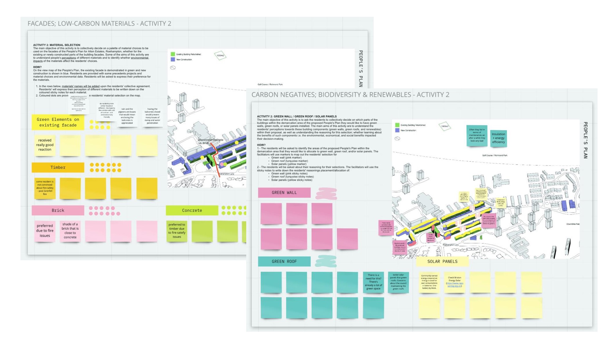 Co-design workshop Miro board activities, resident material and green infrastructure selection exercises for the Alton Estate People’s Plan