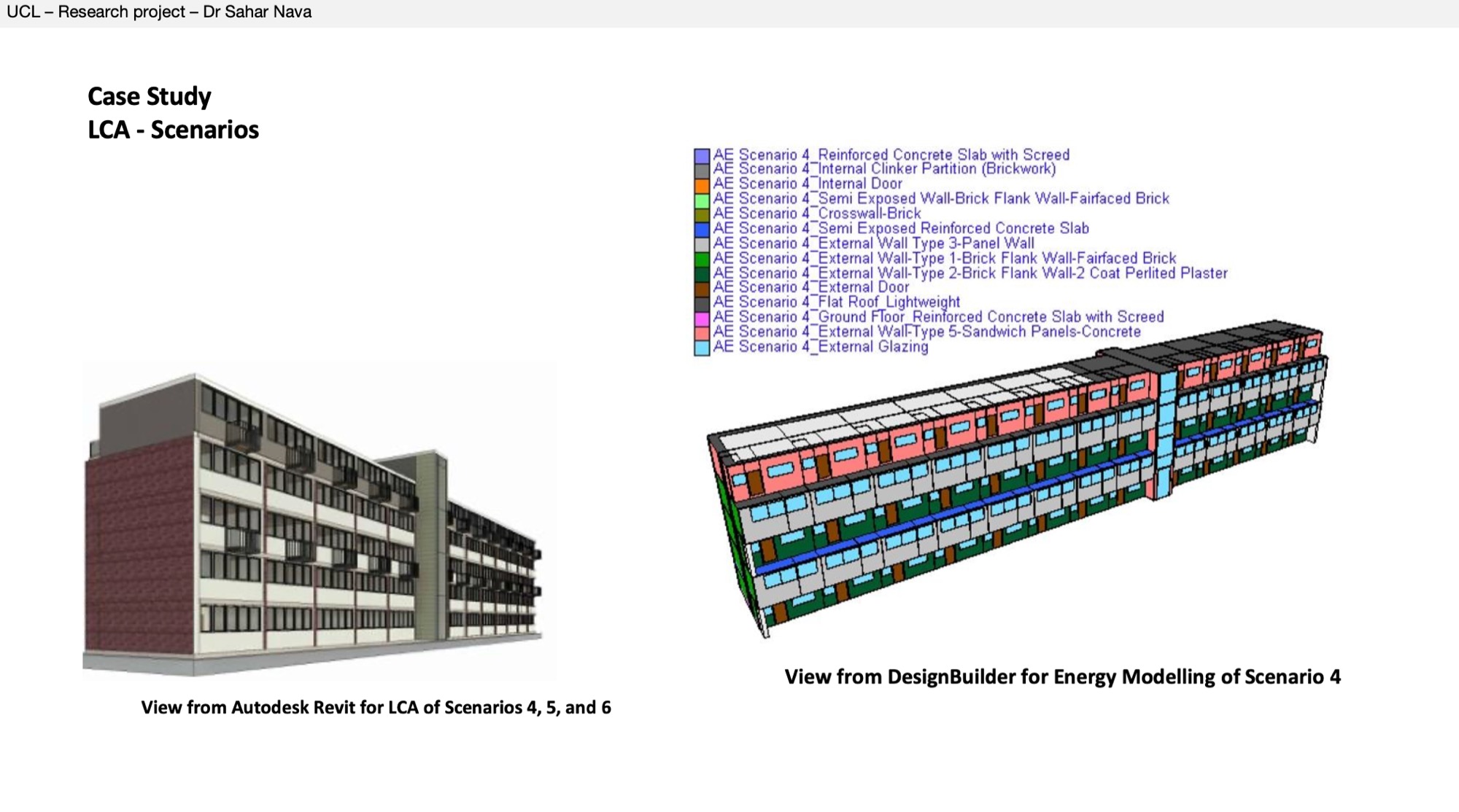 Views from Autodesk Revit and DesignBuilder for LCA and energy modelling of a housing estate regeneration scenario