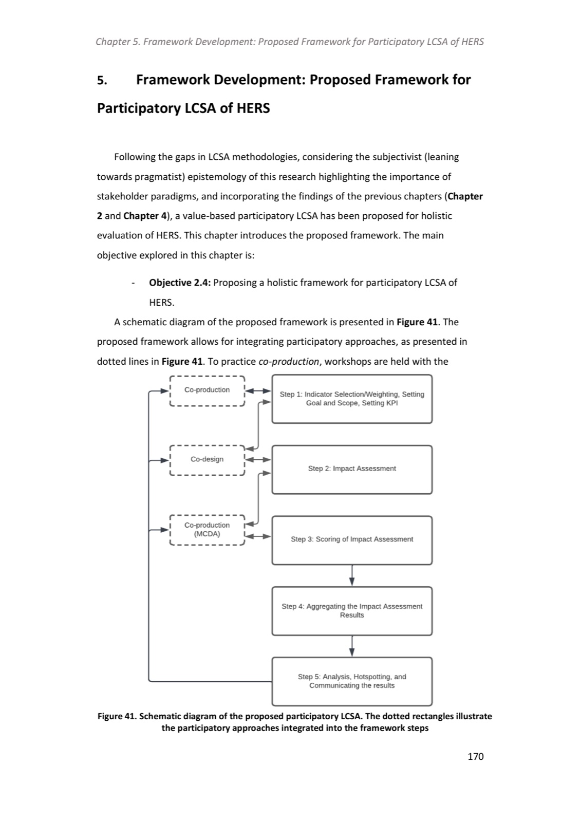 Schematic diagram of the proposed participatory LCSA framework, showing five steps integrated with co-production and co-design