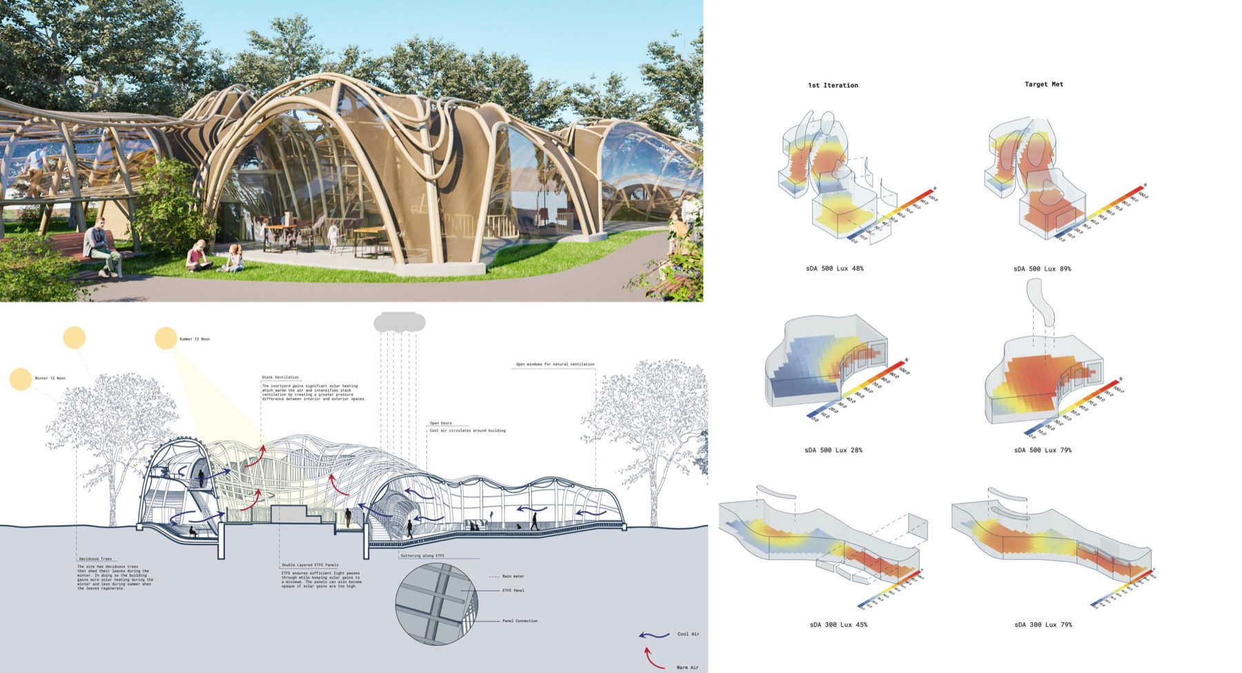 Portfolio page for Bamboo Escapade: rendered exterior, environmental section and daylight simulation diagrams
