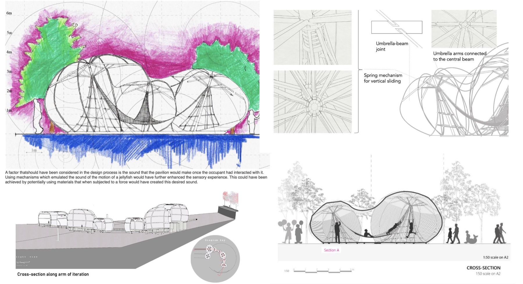 Portfolio page for a Year 1 Community Centre scheme: coloured concept sketch, joint details and cross-section of an umbrella-like pavilion