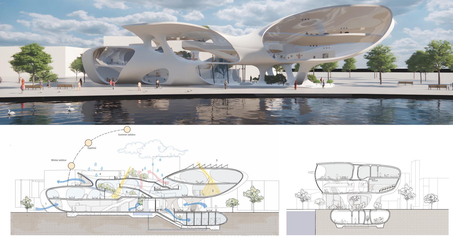 Portfolio page for the Gallery and Artists' Residence: rendered exterior over water and environmental strategy sections