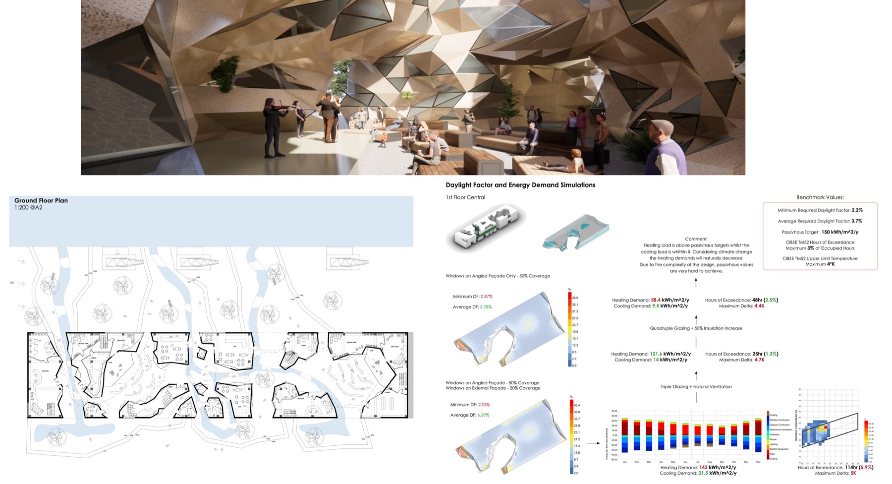 Portfolio page for the Bristol museum adaptive reuse scheme: rendered faceted interior, ground floor plan and daylight analysis